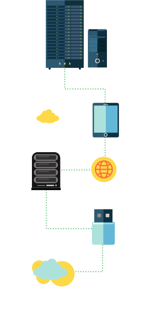 Regular scans and data backups for your online appointments