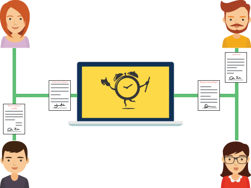 Customize your online scheduling for different locales